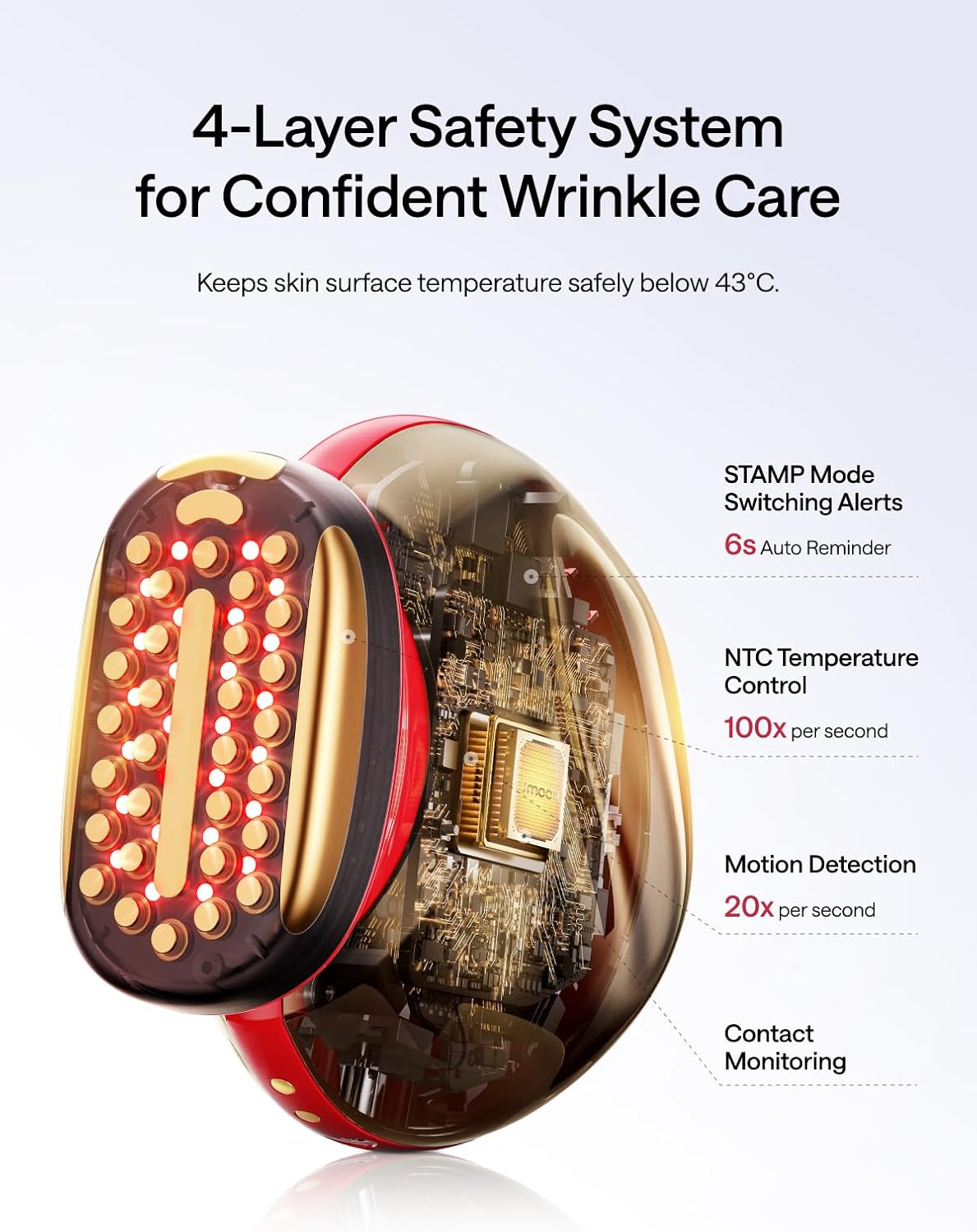 JMOON NouvelleSkin Facial Toning Device, M30U Red Light Therapy for Face, FDA-Cleared for Safer Treatment of Facial Wrinkles, 4 Modes, 5 Energy Levels for Full Face, JMOON Gel Included